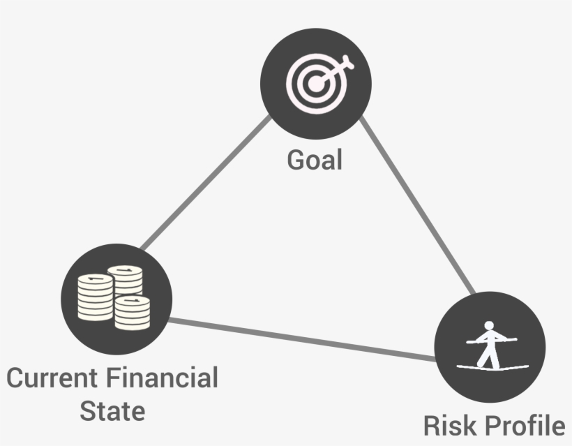 Ceo Jouska - Circle, transparent png