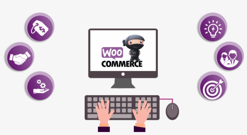 Woocommerce Is Considered To Be An Effective Tools - Read All, transparent png