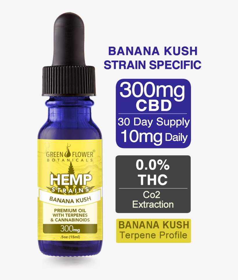 Banana Kush Strain 300mg Cbd Full Spectrum Hemp Oil - Cbd Oil In A Purple Bottle, transparent png