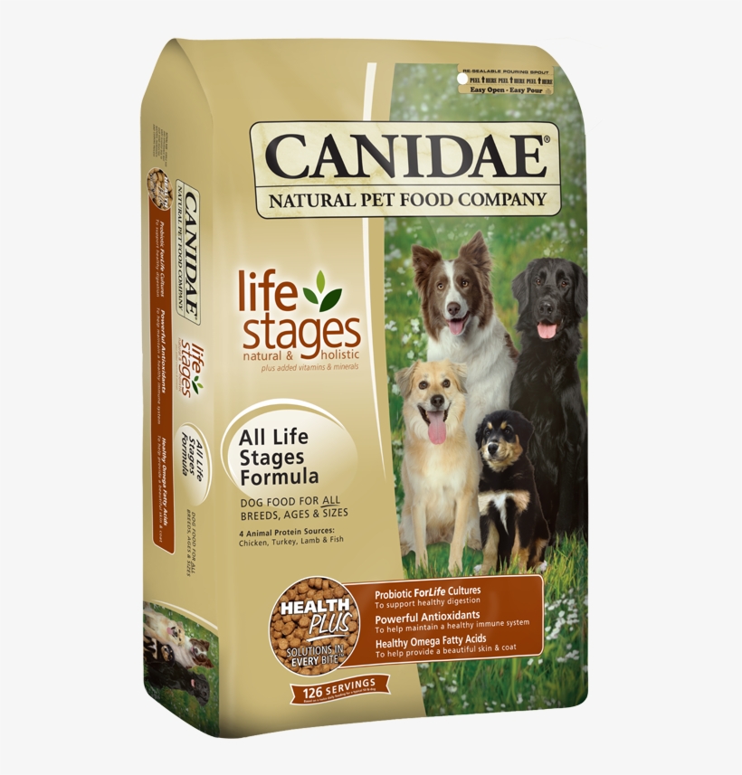Tap To Expand - Canidae Dog Food All Life Stages, transparent png
