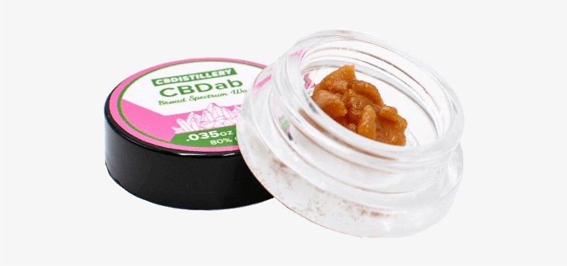 Home - 1 Gram Wax Container, transparent png
