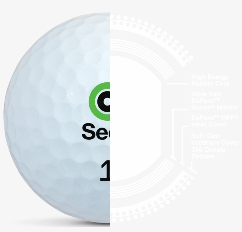 1 - - Circle, transparent png