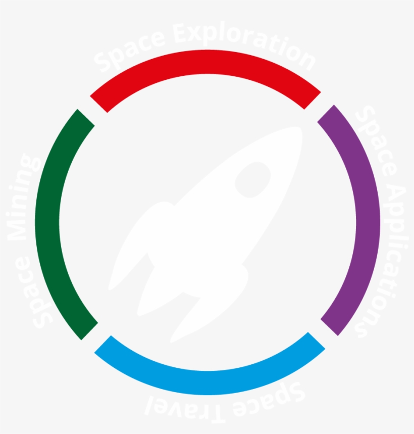 Space Jobs In North America - Circle, transparent png