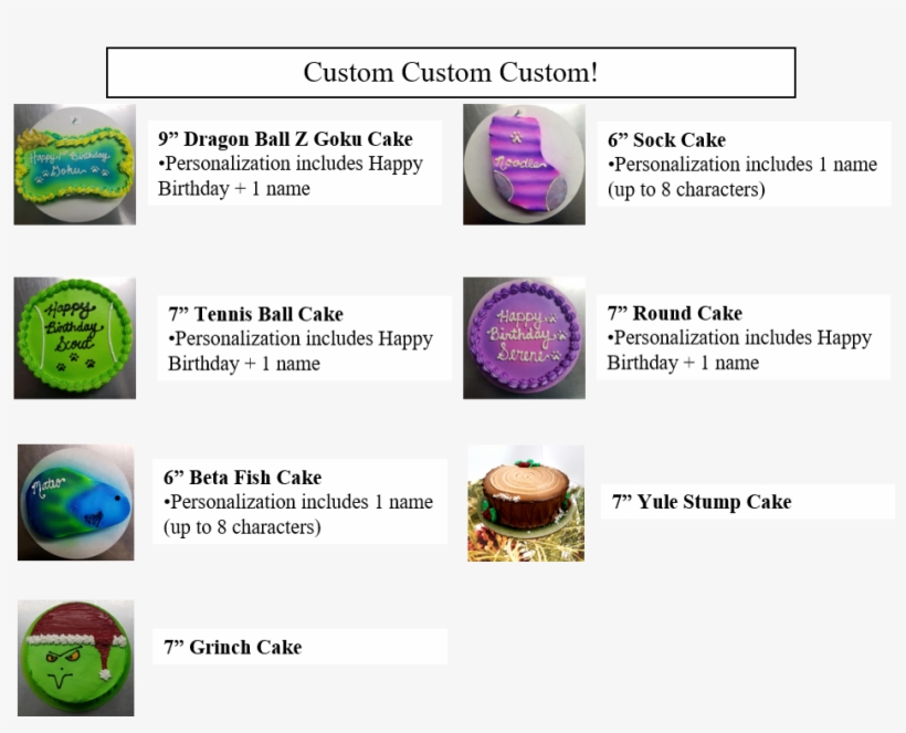Cakes, Cakes & More Cakes - Sphere, transparent png