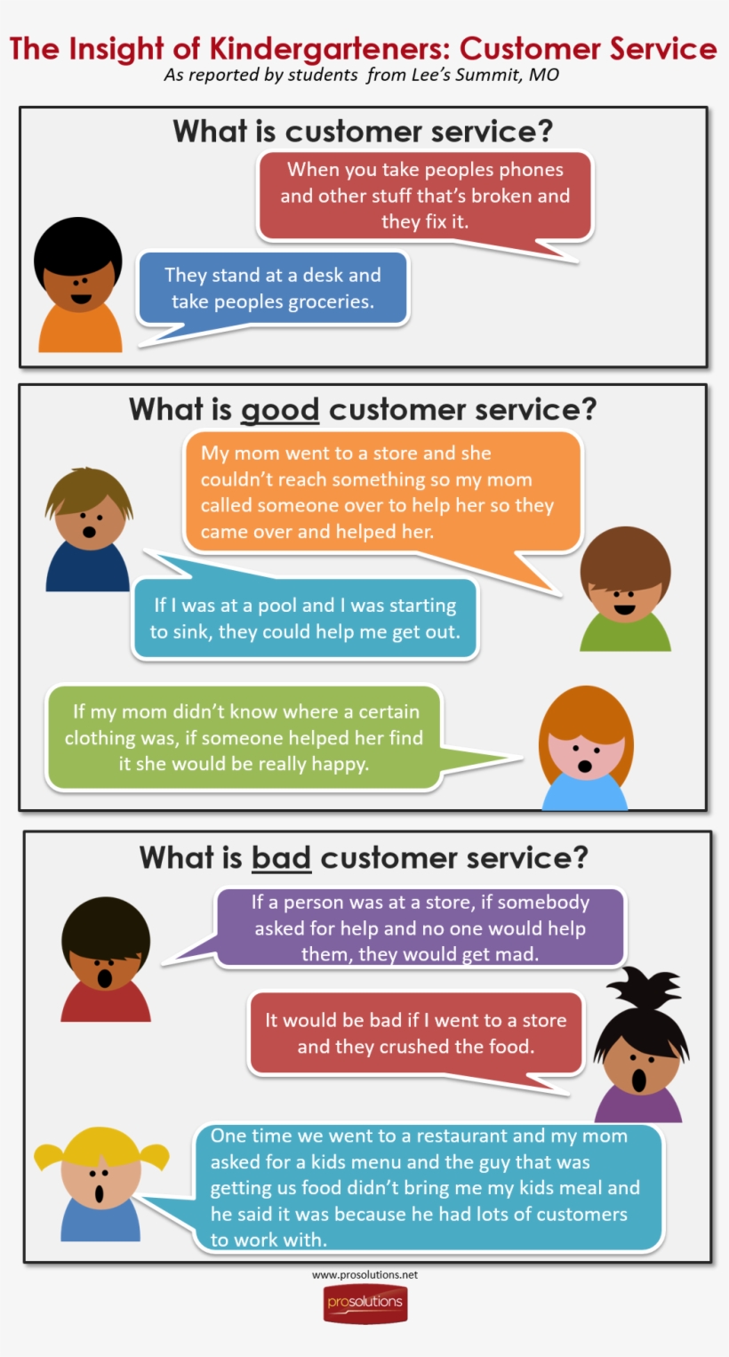 Niños En El Colegio, transparent png