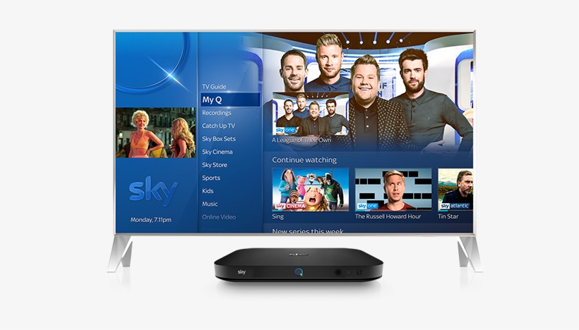 Sky Has Announced Its Joined The Shareholders In Video - Television Set, transparent png