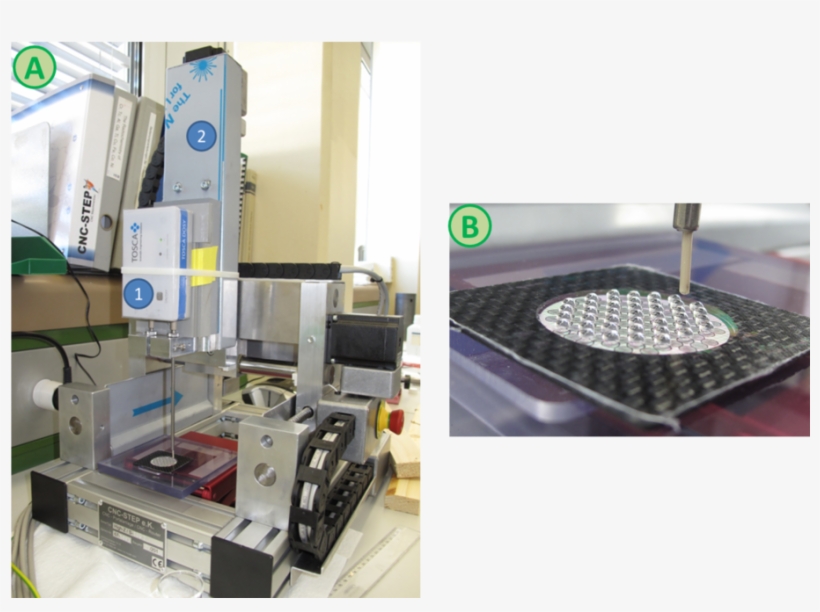 Droplets Deposition Device - Machine Tool, transparent png