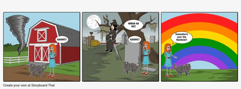 Wizard Of Oz - Cartoon, transparent png