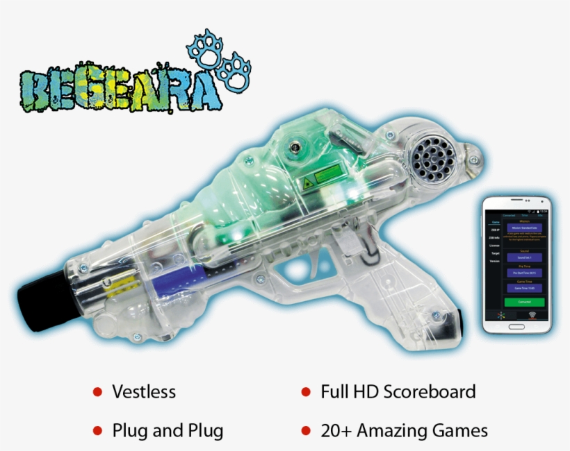 Begeara Is The Most Compact And Versatile Indoor Laser - Water Gun, transparent png