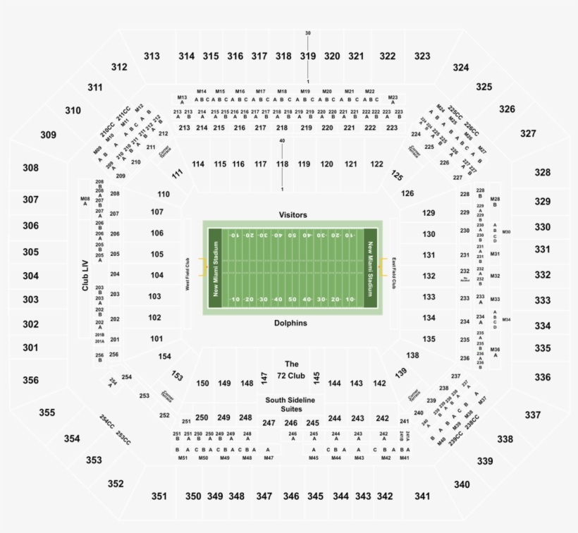 Event Info - Circle, transparent png