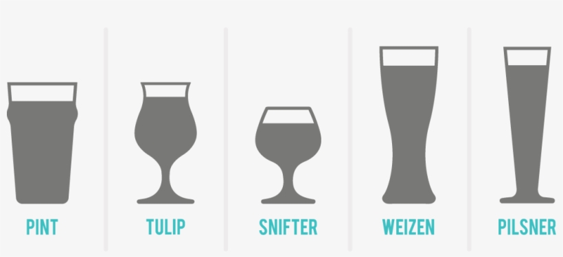 Proper Craft Beer Glassware - Best Friends Laughing Quote, transparent png