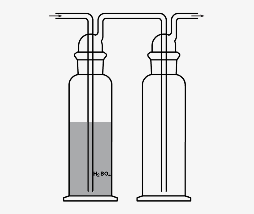 Drechsel Bottle - Cylinder, transparent png