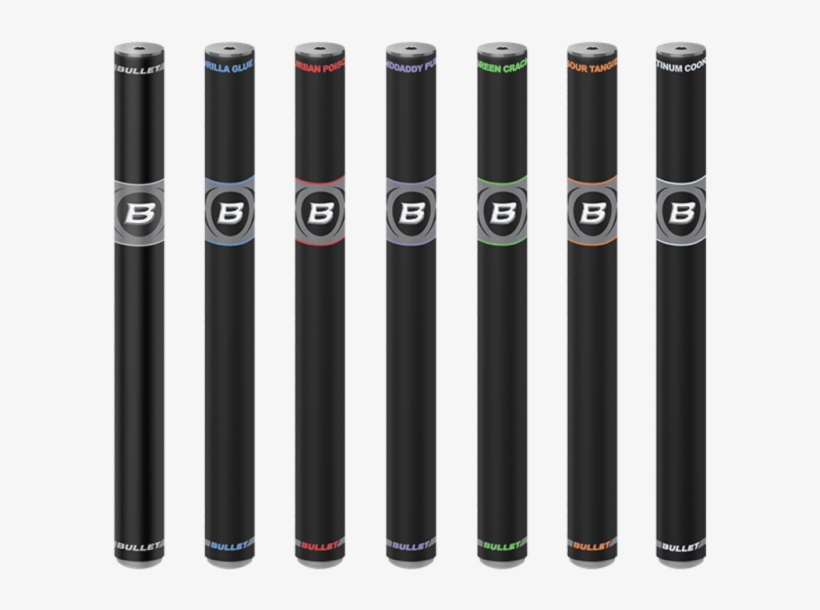 Altitude Organic Cannabisbullet 500mg Disposable Pen - Mobile Phone, transparent png