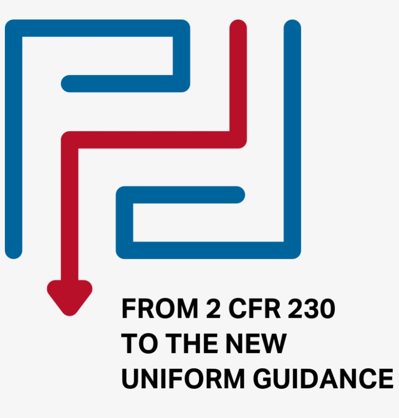 Compliance Reviews, transparent png