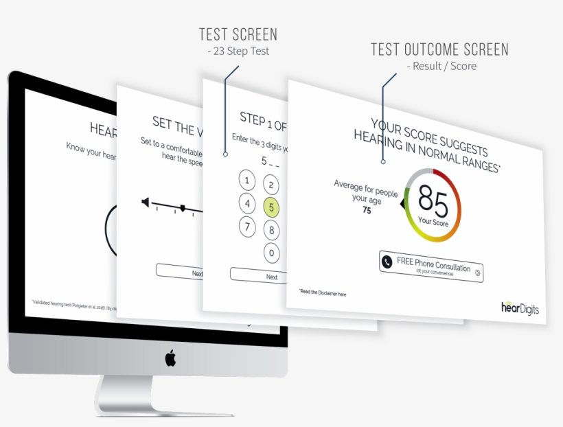 What Is Heardigits - Led-backlit Lcd Display, transparent png