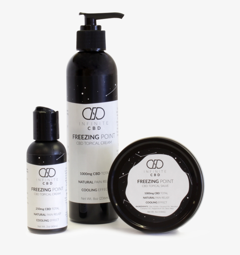 Infinite Cbd Freezing Point Cream Or Salve 250mg Or - Infinite Cbd, transparent png