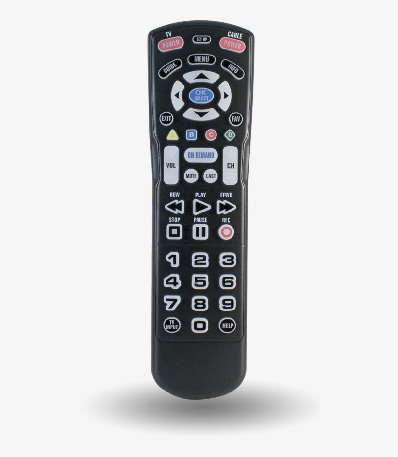What Batteries Should I Use In My Remote - Gadget, transparent png