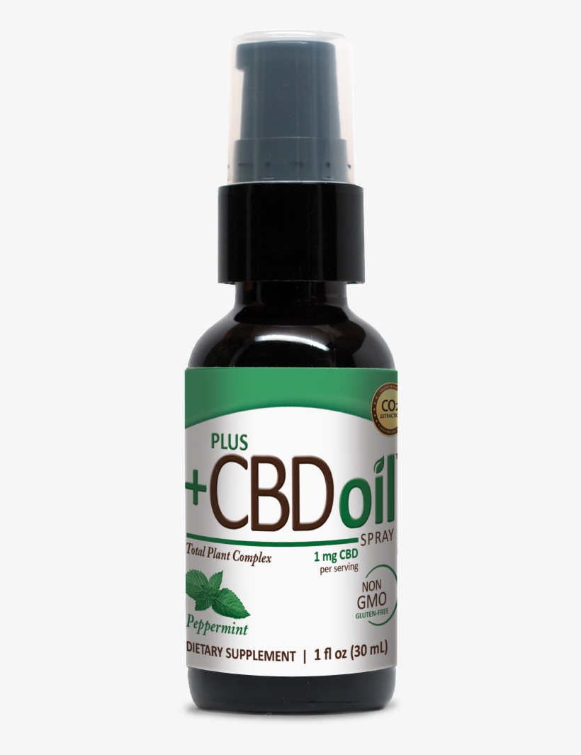 Cbd Oil Peppermint, transparent png