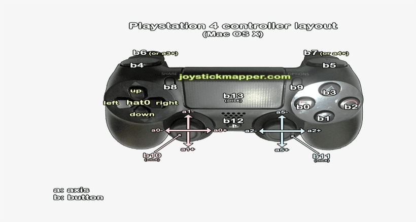 780 X 408 2 - Game Controller, transparent png