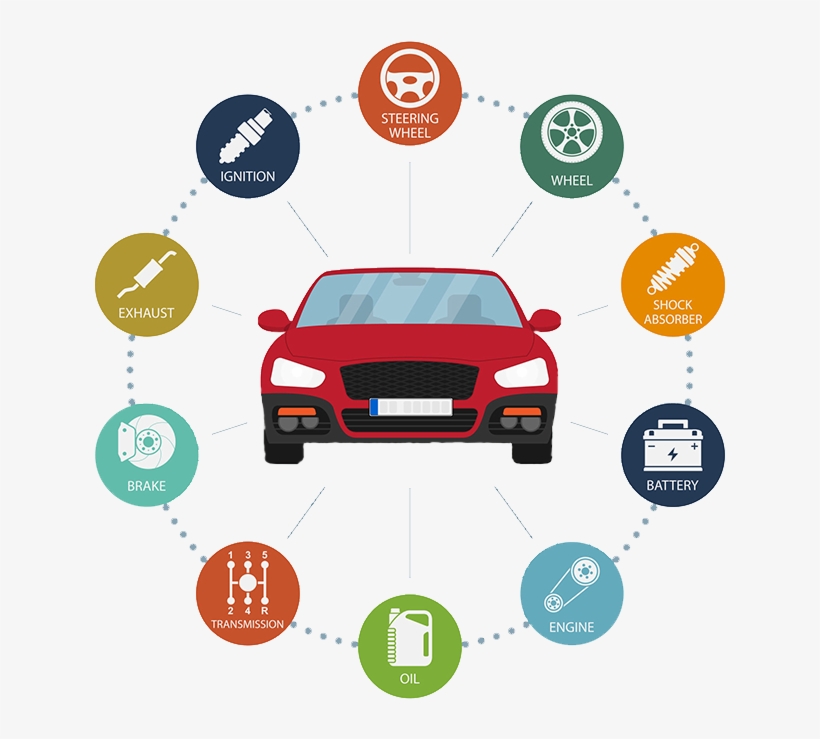 Infographic Car, transparent png