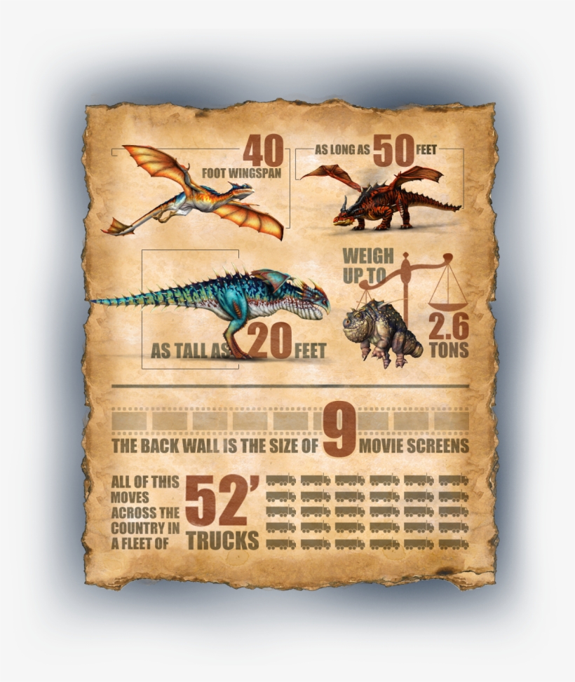Flying Fire Shooting - Train Your Dragon Made Up Dragons, transparent png