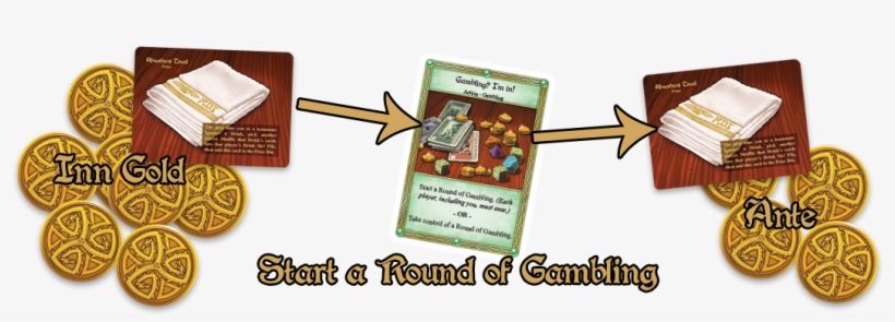 When A Player Starts A Round Of Gambling, They Also - Tree, transparent png
