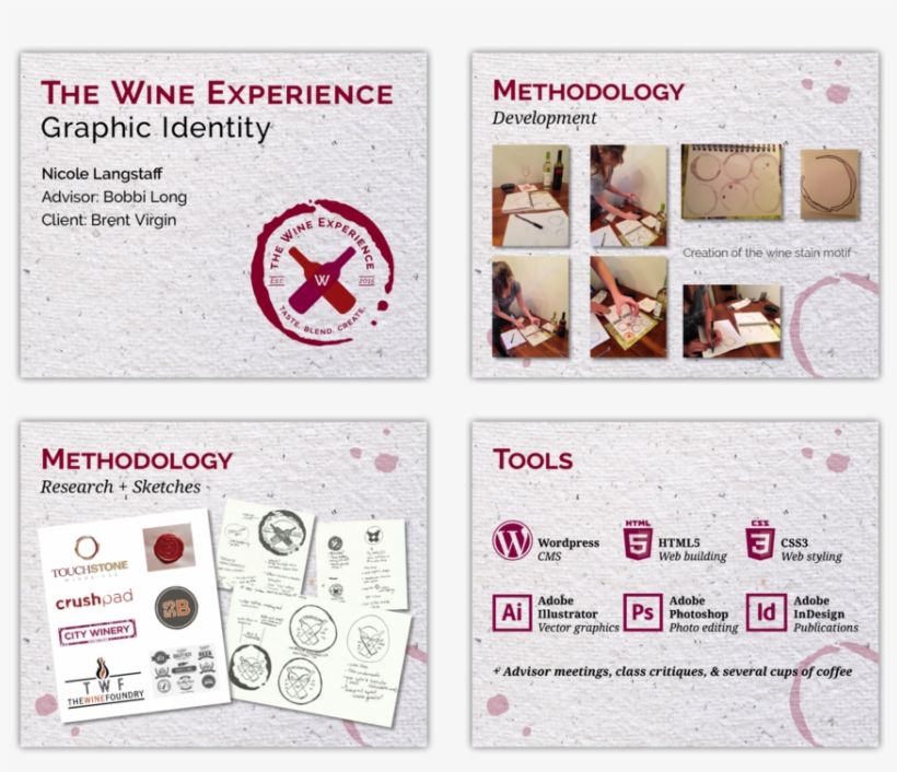 Sample Of Csumb Capstone Presentation - Colorfulness, transparent png