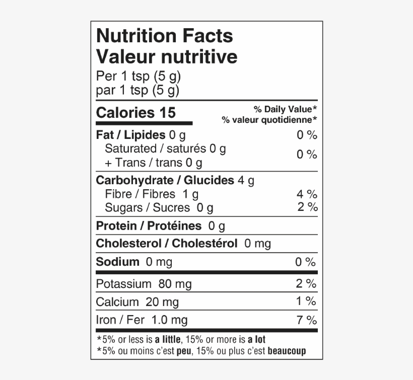 Turmeric Square-01 - Nutrition Facts, transparent png
