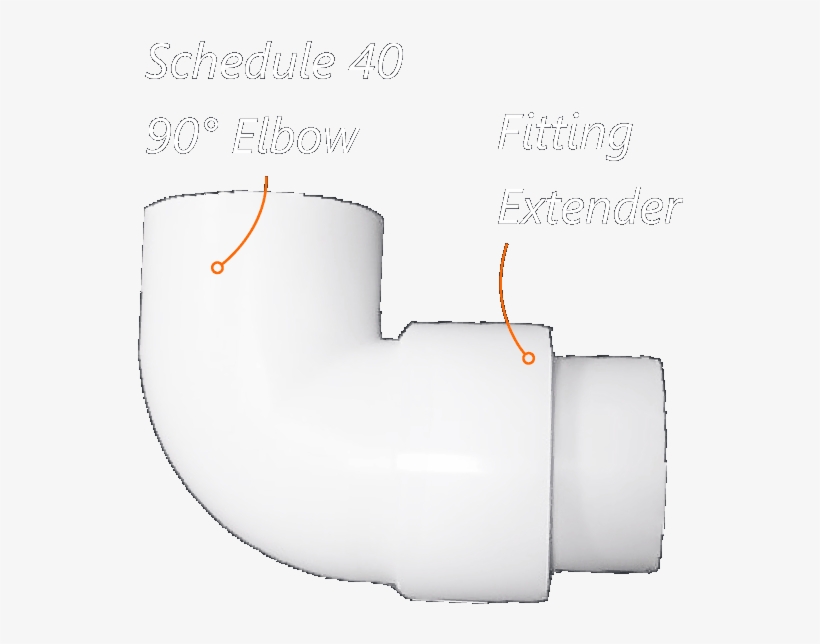Extender Callout Feature - Pipe, transparent png