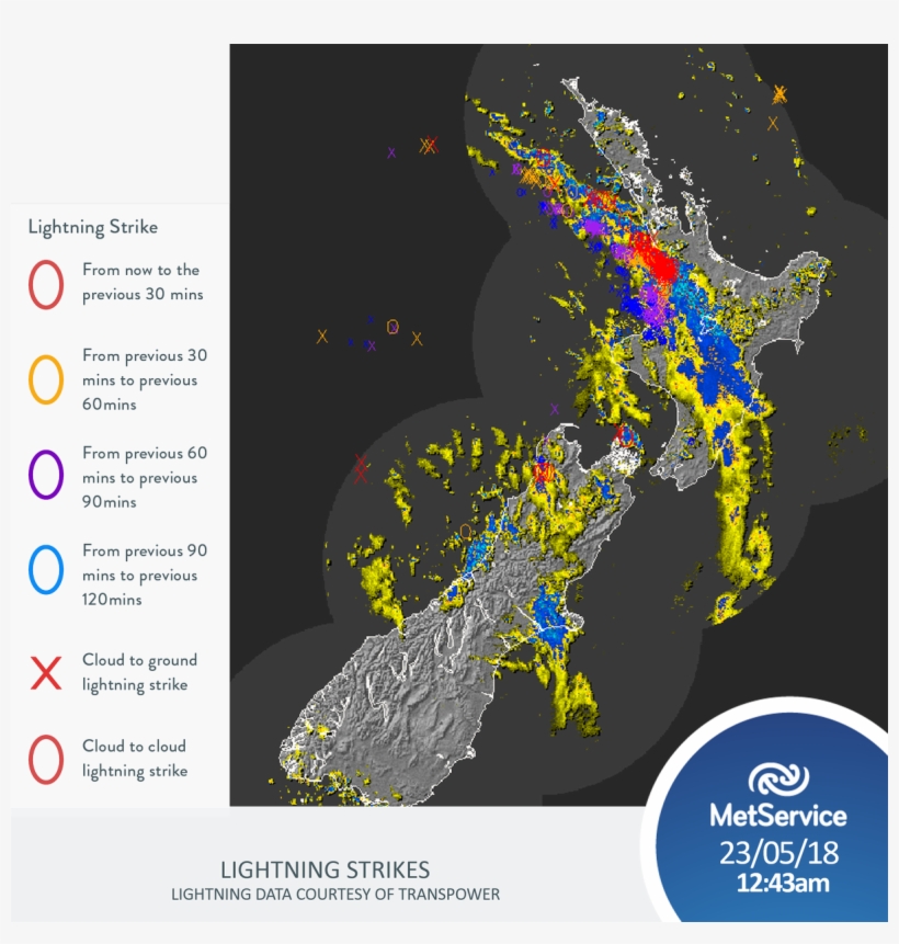 It's Your Turn For Some Thunderstorms Soon - Graphic Design, transparent png