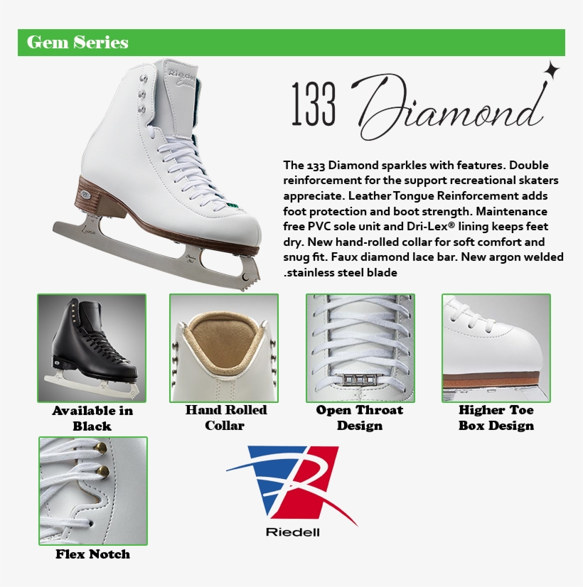 Basic Instructional - Figure Skate, transparent png