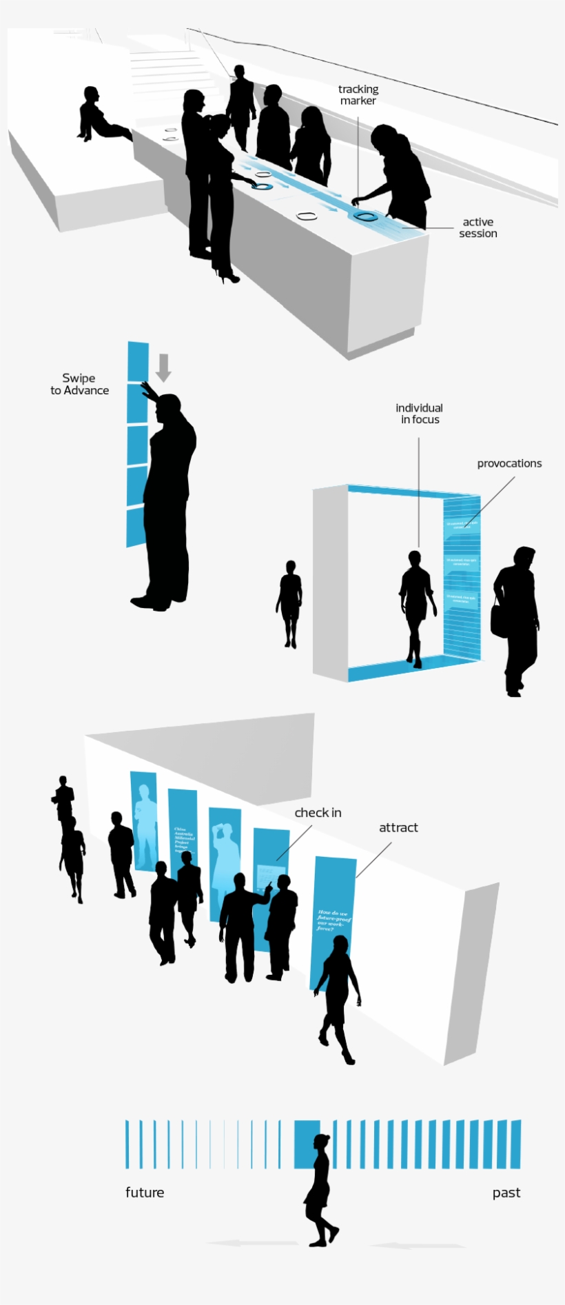 Connect With Our Audience - Illustration, transparent png