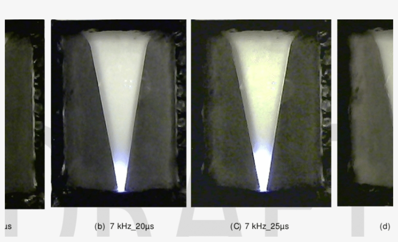 Discharge Of The Milli-scale Gliding Arc Reactor At - Tuxedo, transparent png