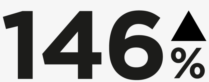 Laterite Is A Rapidly Growing Organization - Number, transparent png