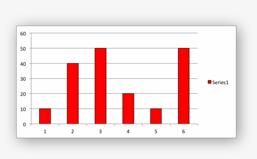 Images/chart Fill4 - Diagram, transparent png