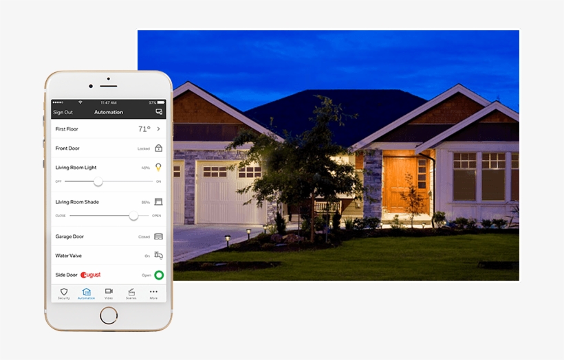 Security-peace - Garage Armour Garage Door Opener Security Kit, transparent png