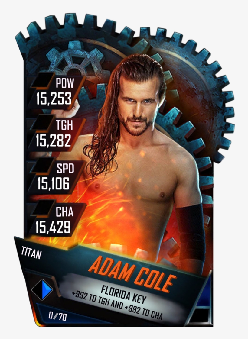 Supercard Adamcole S4 17 Monster - Wwe Supercard Titan Braun Strowman, transparent png