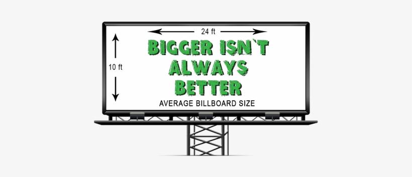 1 Billboard = 1 Ad - Billboard, transparent png