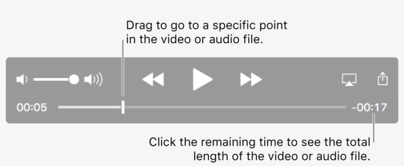 Open And Play A - Video Player Control, transparent png