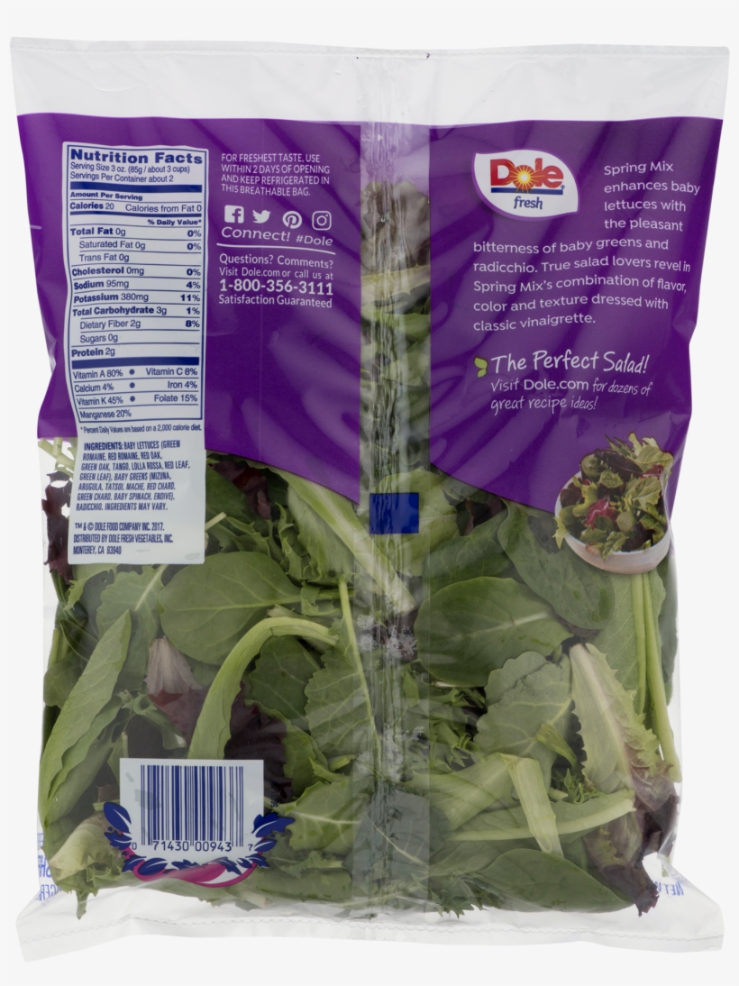 Chard, transparent png