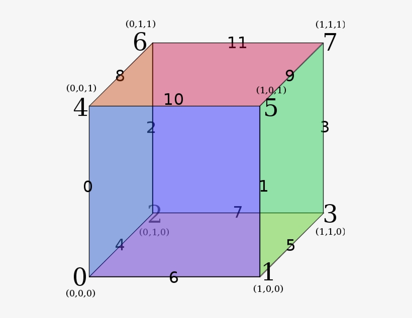 22601 2018 04 25 - Diagram, transparent png
