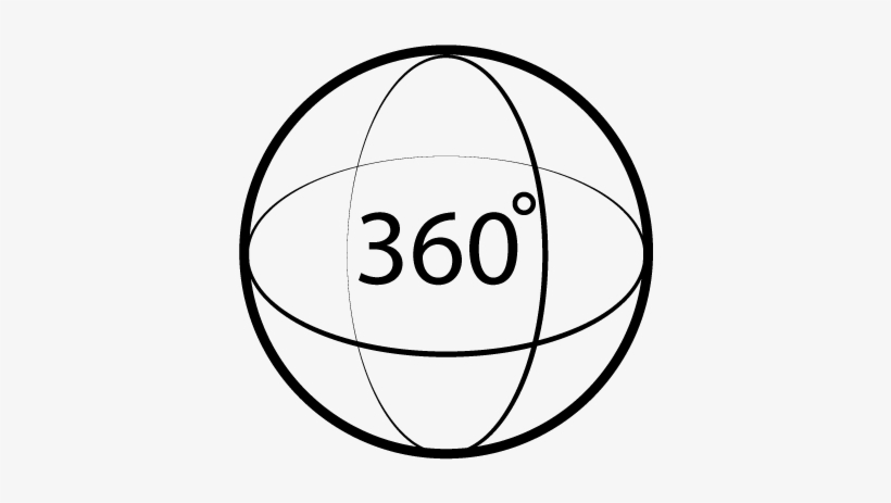 Bw-icons 360 - Circle, transparent png