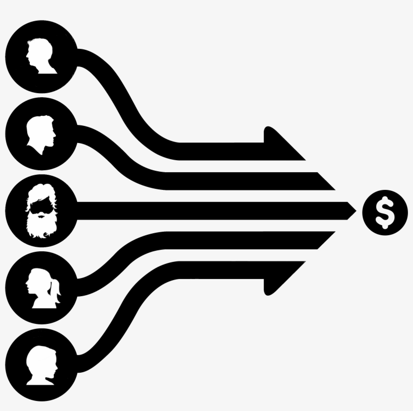 Is Your Monetization Rooted In The Resource Or Experience - Revenue Streams, transparent png