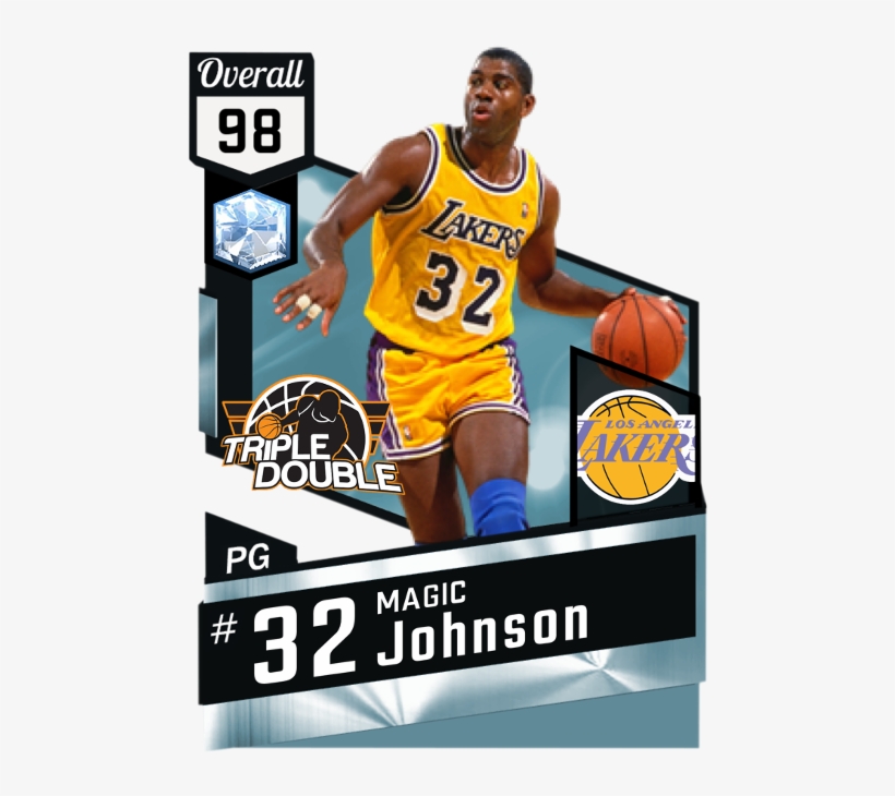 Largest Collection Of Free To Edit Jada Marie Padanu - Pink Diamond Nba 2k18, transparent png