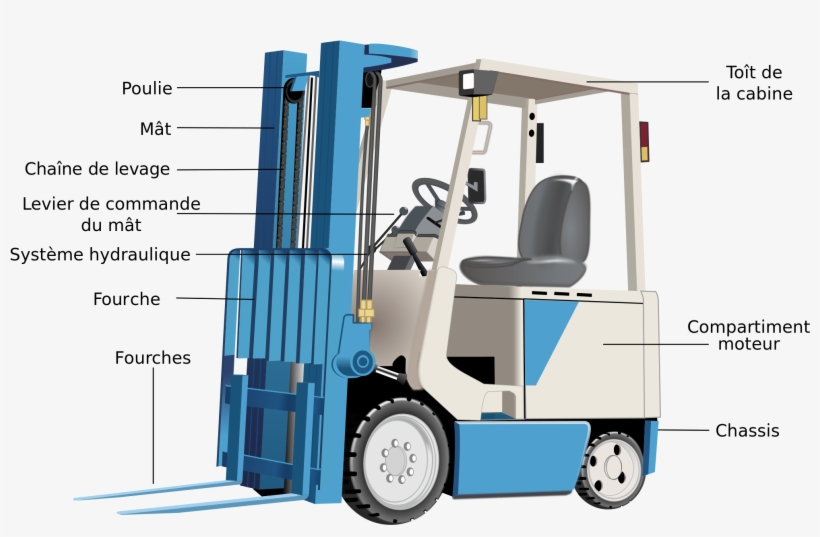 Open - Forklift Truck, transparent png