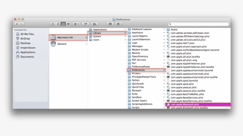 If The Previous Steps Resulted In A Failed Pairing - Apple Mail, transparent png