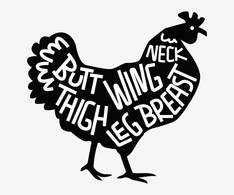 Diagram Of Chicken Cuts - Chicken Cuts Black And White, transparent png