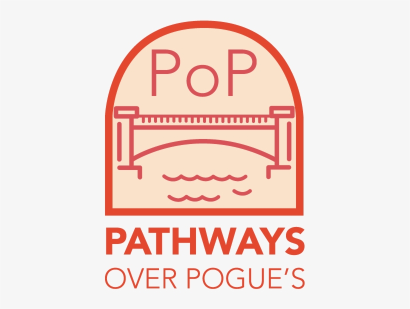 Pathways Over Pogue's - Circle, transparent png