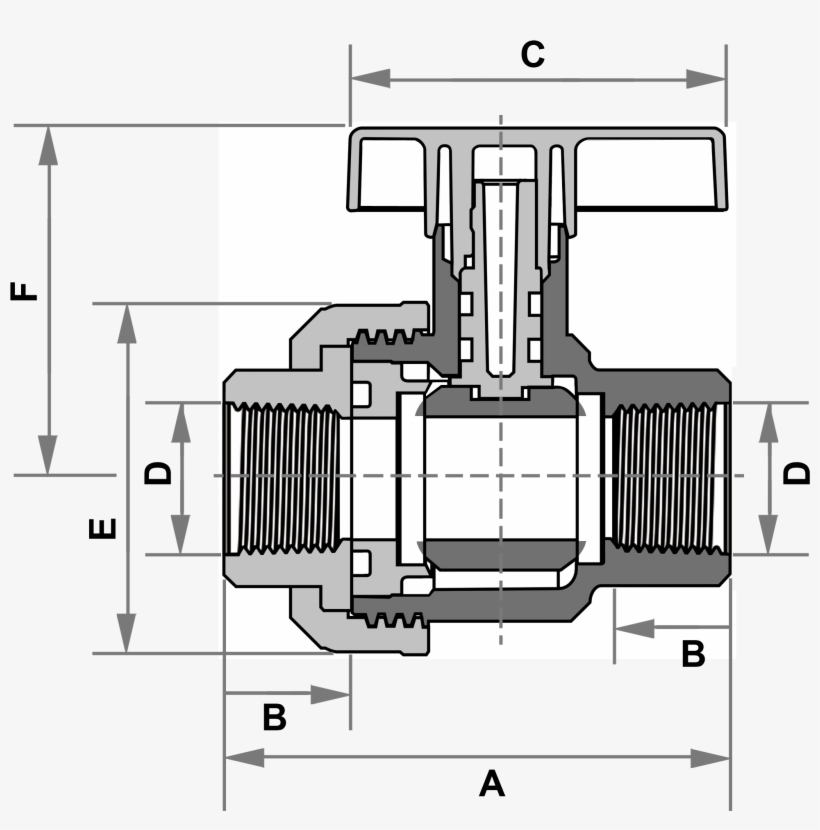 Disponibilidade Clique Aqui E Entre Em Contato Com - Diagram, transparent png