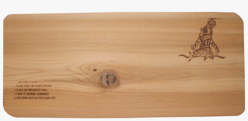 Picture Cedar Plank Riverselect Transparent - Plywood, transparent png